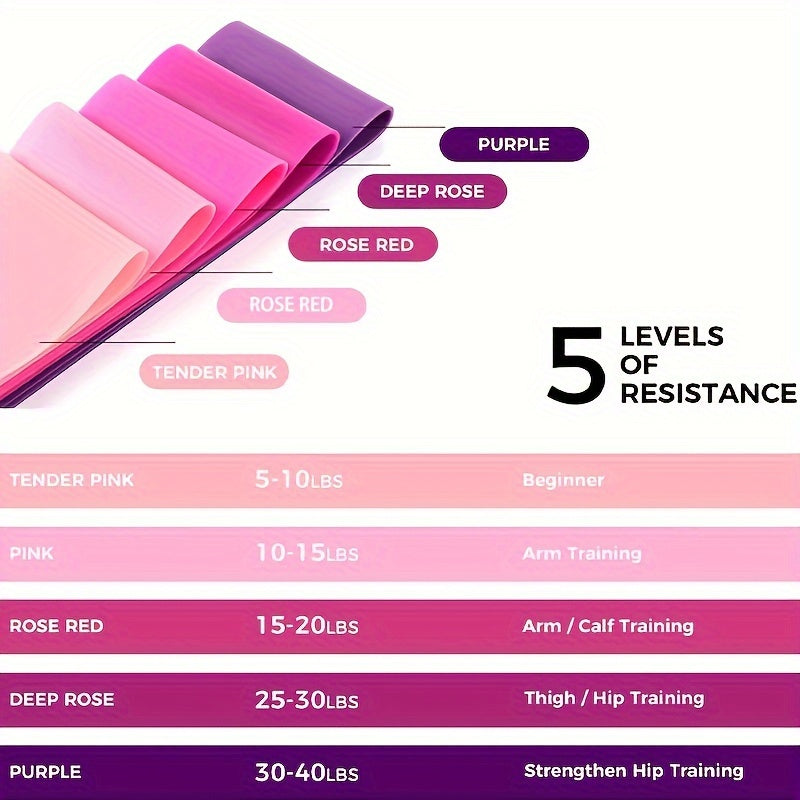 Mini Band Elástica – Kit com 1 ou 5 Unidades para Treino de Glúteos, Pernas e Corpo Total