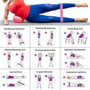 Mini Band Elástica – Kit com 1 ou 5 Unidades para Treino de Glúteos, Pernas e Corpo Total