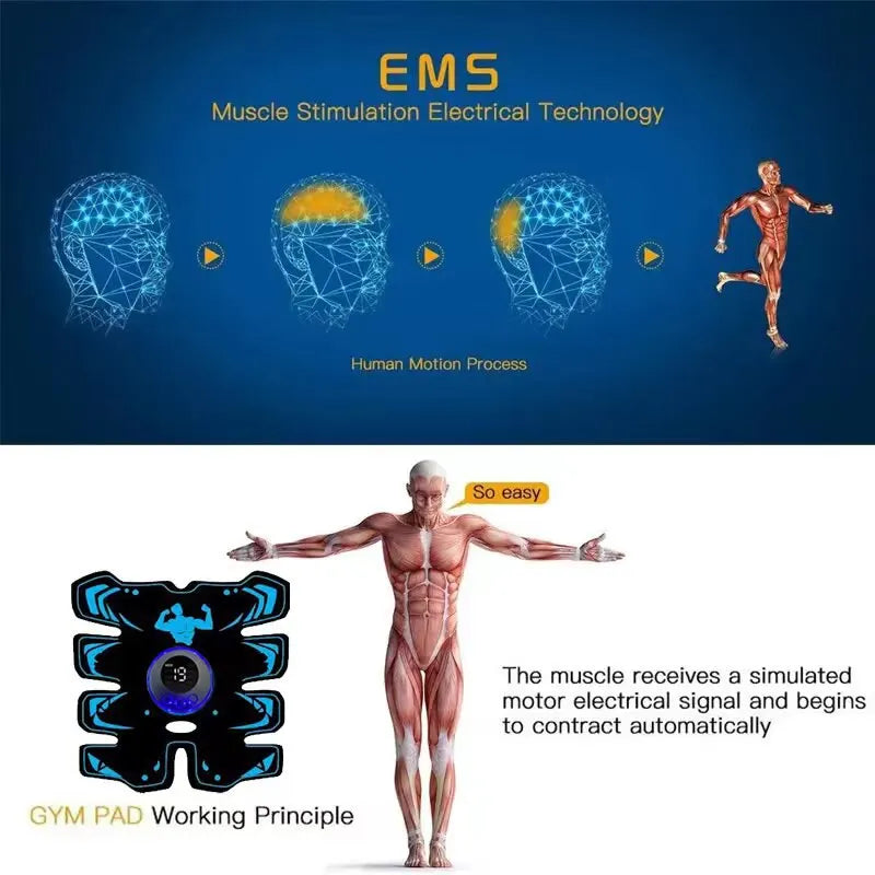 Estimulador Muscular EMS 3 em 1 – Recarregável por USB, Treino Abdominal e de Braços sem Fios