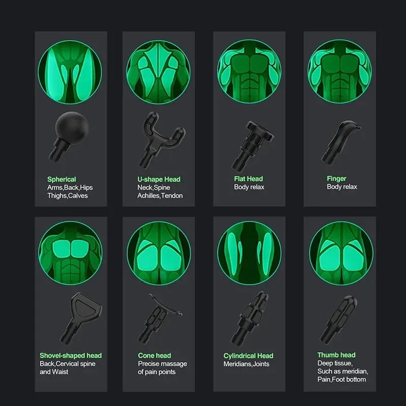 Pistola de Massagem Elétrica Profissional – Relaxamento Muscular Corporal