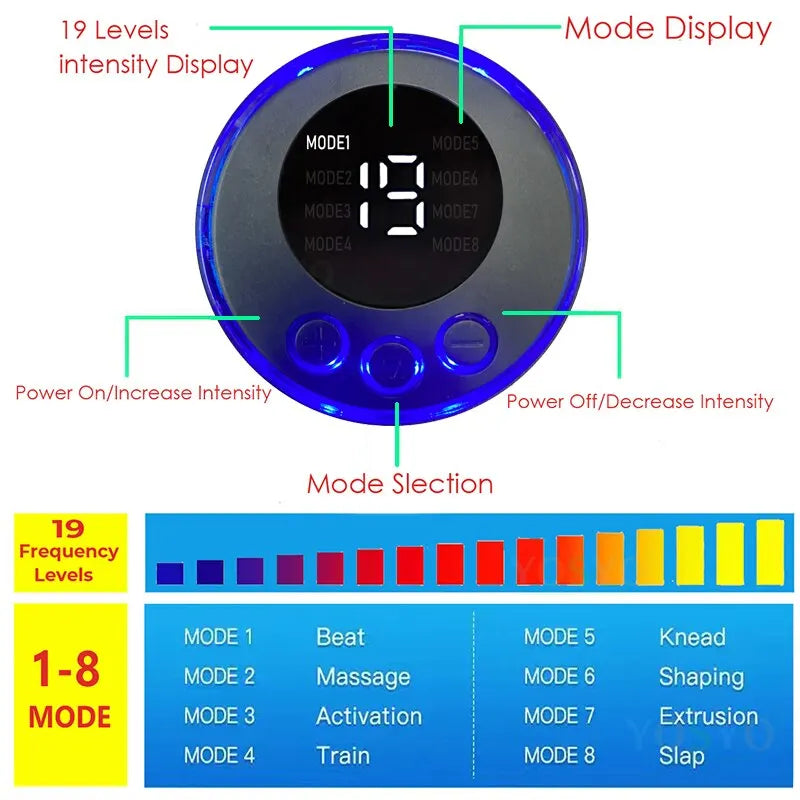 Estimulador Muscular EMS 3 em 1 – Recarregável por USB, Treino Abdominal e de Braços sem Fios