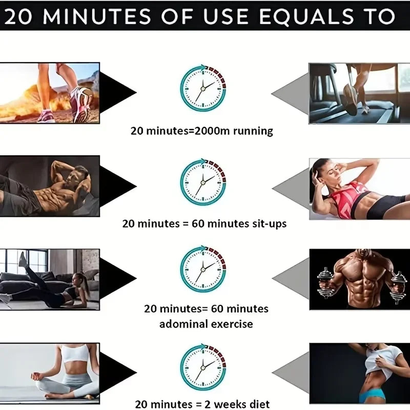 Estimulador Muscular EMS 3 em 1 – Recarregável por USB, Treino Abdominal e de Braços sem Fios