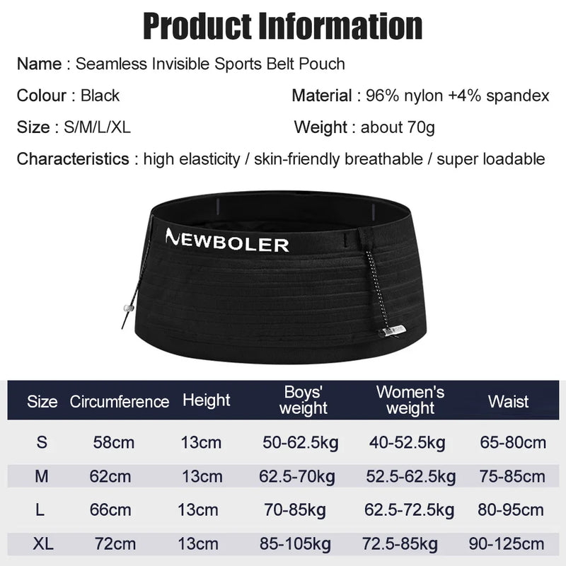 Cinturão Esportivo NEWBOLER – Bolsa Elástica de Corrida com Suporte para Número, Celular e Acessórios