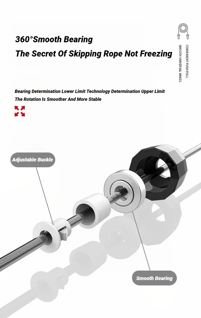 Corda de Pular Ajustável com Cabo de Aço – Antiembaraço, Alta Velocidade e Treino de Performance