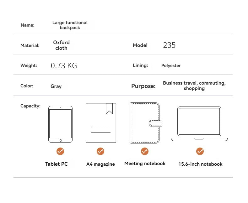 Mochila de Viagem Lumin Carry-On 42x18x29 — Cabine, Portátil e Multifuncional