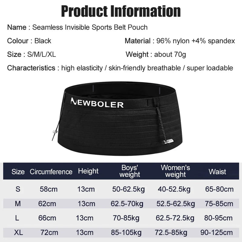 Cinturão Esportivo NEWBOLER – Bolsa Elástica de Corrida com Suporte para Número, Celular e Acessórios