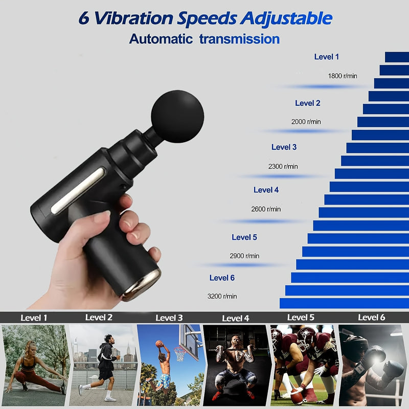 Mini Massageador Portátil – Pistola de Massagem Muscular para Costas, Pescoço e Corpo